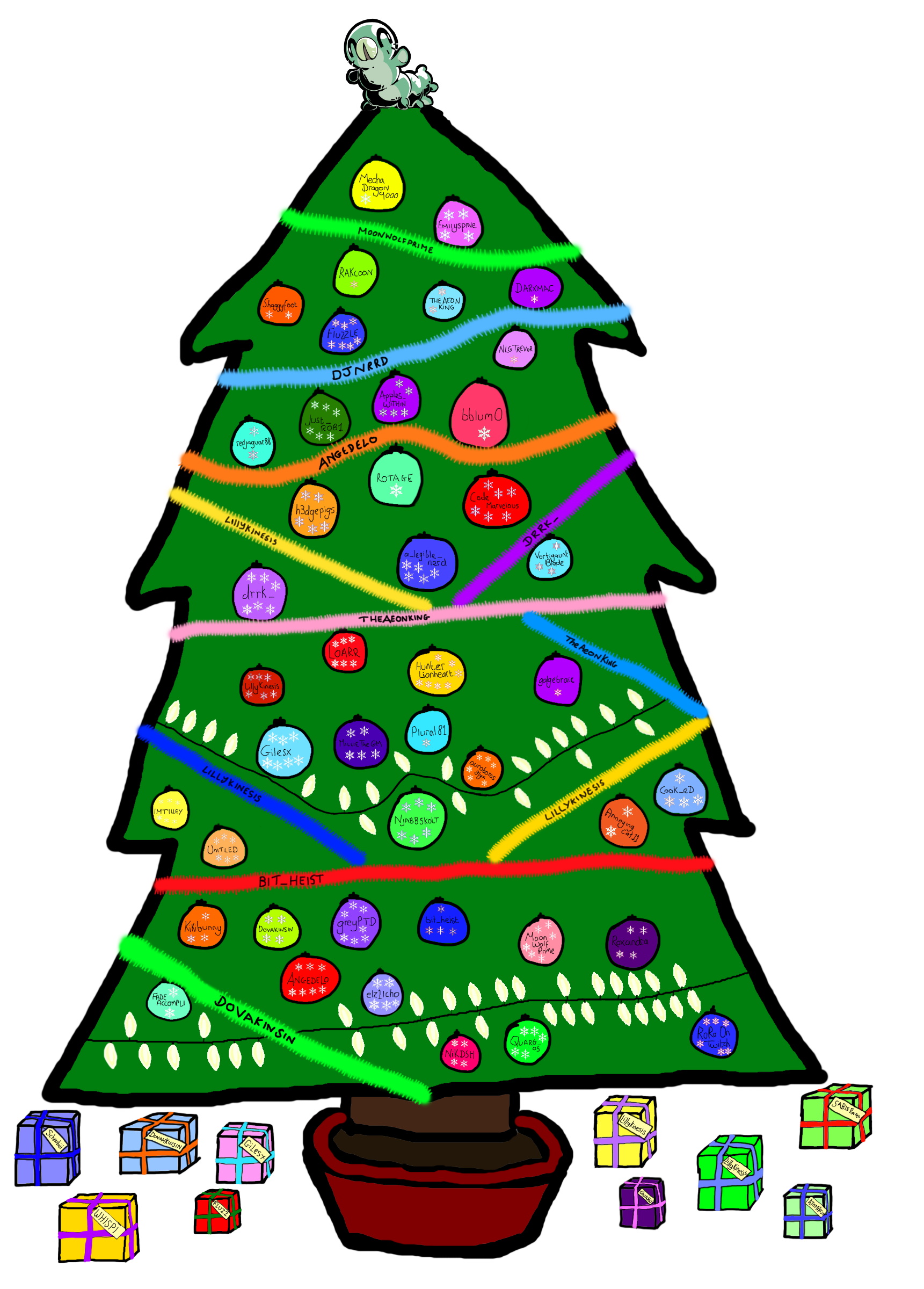 Grub Club Christmas Tree - shanodin